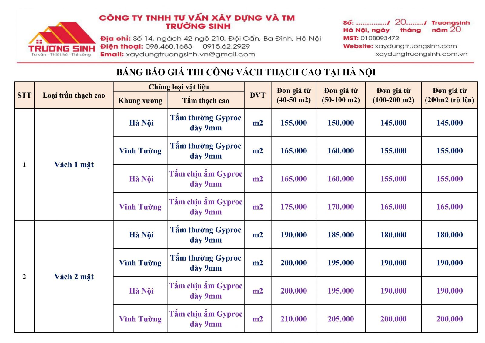 Báo giá thi công làm trần thạch cao tại Hà Nội [Update 2021]-3
