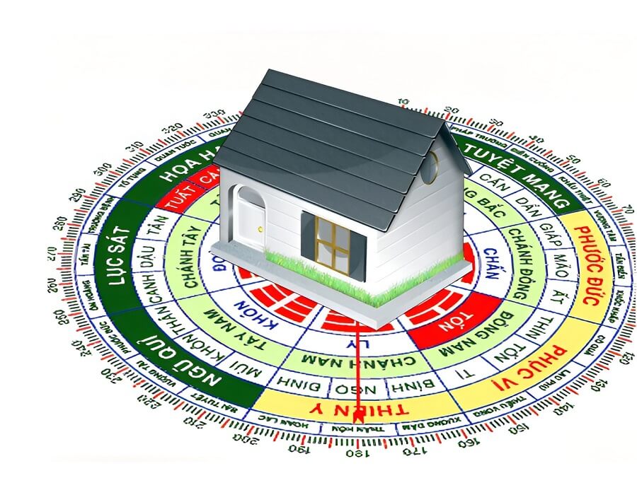 Cách tính trạch tuổi làm nhà chuẩn