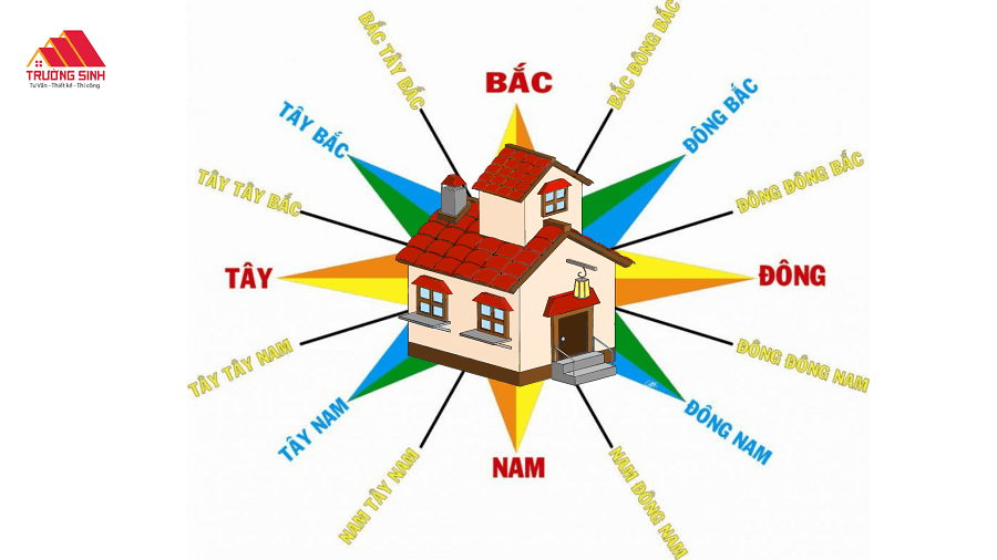 Tìm hiểu những tuổi không nên làm nhà năm 2026
