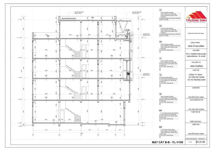 Bản vẽ xây dựng là gì? Cách đọc bản vẽ và ký hiệu cơ bản